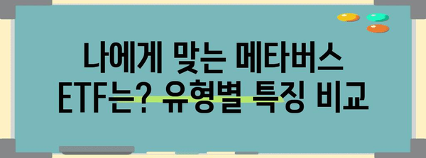 메타버스 ETF | 투자전에 꼭 알아야 할 모든 것