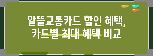 알뜰교통카드 비교 | 신한, 국민, 우리, 하나 대결