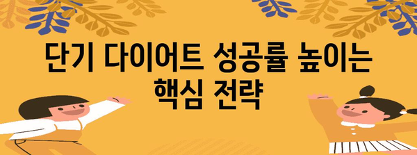 단기 다이어트 성공 가이드 | 효과적인 방법, 보조제 추천, 상세 절차