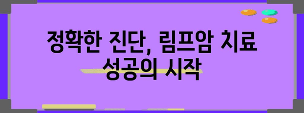 림프암 생존율 향상 | 초음파의 기여