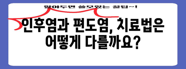 인후염과 편도염의 특징과 치료 구별 가이드