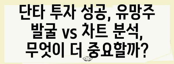 유망주 vs 차트 개미 | 단타 투자법 선택 고민 큰소리 치기