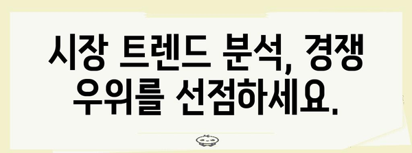 블루리본 서베이 결과 분석 | 당신의 브랜드 경쟁력은? | 브랜드 평가, 고객 만족도, 시장 분석