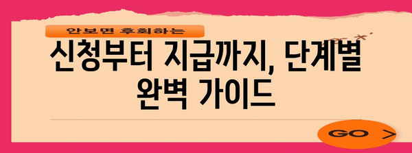 실업 급여 신청 단계별 완벽 안내 | 자격과 절차 파악하기