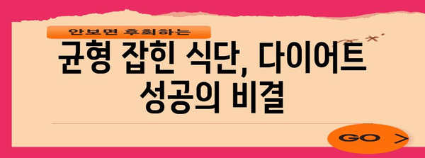 균형 잡힌 식단으로 건강한 몸매 만들기
