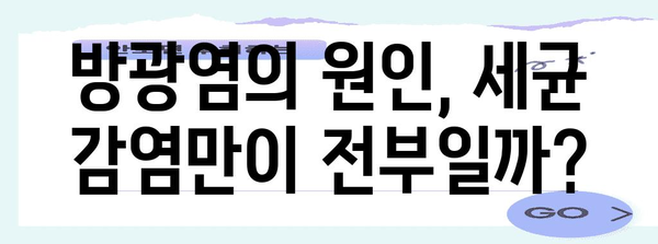 만성 방광염의 근원적 원인 밝혀내기