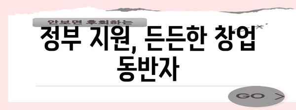 정부가 지원하는 중소기업, 지원금과 창업 노하우 한꺼번에