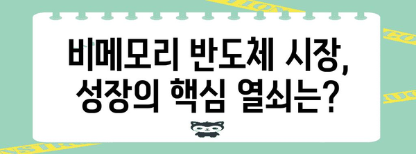 비메모리반도체 시장 전망| 성장 동력과 주요 트렌드 | 반도체, 시장 분석, 미래 전망