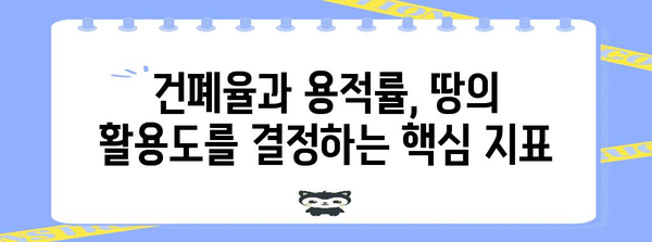건폐율과 용적률, 알고 계신가요? | 건축, 부동산, 건축법, 용어 설명, 이해하기 쉽게