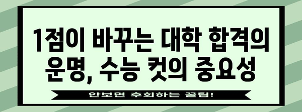 수능 컷 등급 차이, 1점이 바꾸는 미래! | 수능 등급컷, 등급컷 변화, 수능 점수, 대학 합격
