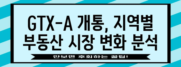 GTX-A 개통 | 부동산 시장 전망과 투자 기회