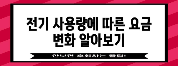 누진세 전기요금 쉽게 이해하기! 소비자 가이드