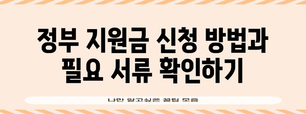 소상공인 지원금받는 방법 | 경영 환경 개선을 위한 자금 획득