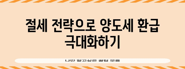 다주택자 맞춤형 양도소득세 환급 가이드