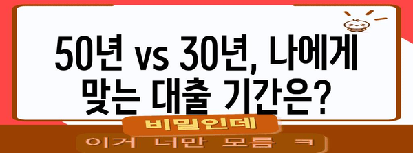 주택담보대출 | 50년 vs 30년 비교