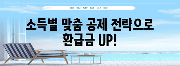 소득구분별 연말정산 공제 활용 가이드 | 환급금 최대화