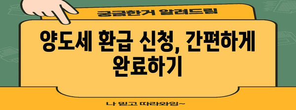 다주택자 맞춤형 양도소득세 환급 가이드