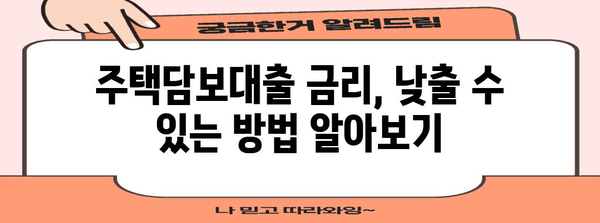주택 담보 대출 금리 인하 | 권리를 알고 요구하는 방법