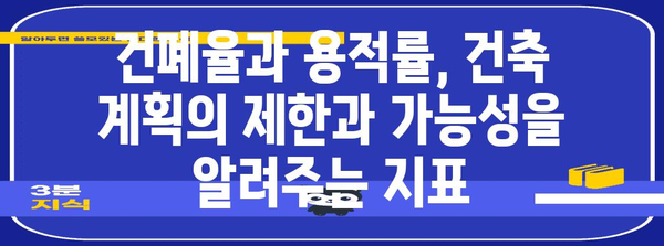 건폐율과 용적률, 알고 계신가요? | 건축, 부동산, 건축법, 용어 설명, 이해하기 쉽게