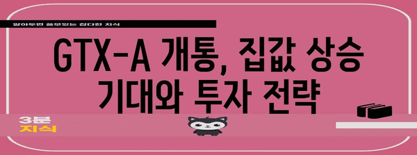 GTX-A 개통 | 부동산 시장 전망과 투자 기회