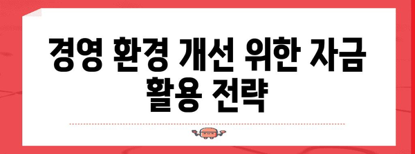 소상공인 지원금받는 방법 | 경영 환경 개선을 위한 자금 획득