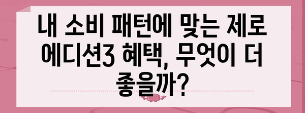 현대카드 제로 에디션3 | 포인트 vs 쿠폰, 내게 최적의 선택은?