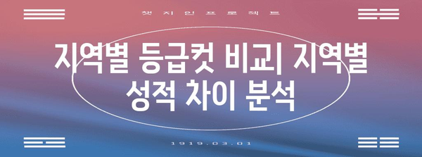 2023 수능 사탐 등급컷 분석| 과목별, 지역별, 변별력 비교 | 수능, 등급컷, 사탐, 분석, 변별력, 지역