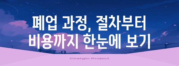 부산 폐업 정리 지원 가이드 | 점포 철거비까지