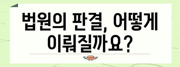 행정소송 절차 완벽 가이드| 핵심 단계별 설명 및 실제 사례 | 행정소송, 행정심판, 소송 절차, 법률 정보