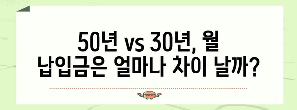 주택담보대출 | 50년 vs 30년 비교