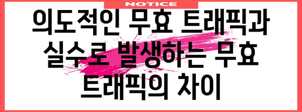 애드센스 계정 정지에 따른 위험 | 무효 트래픽 2가지 유형