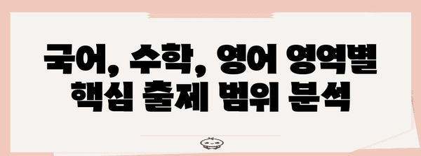 2024 수능 시험 범위 완벽 정리 | 과목별, 영역별 상세 분석