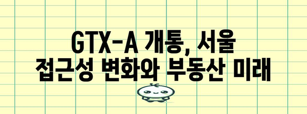 GTX-A 개통 | 부동산 시장 전망과 투자 기회