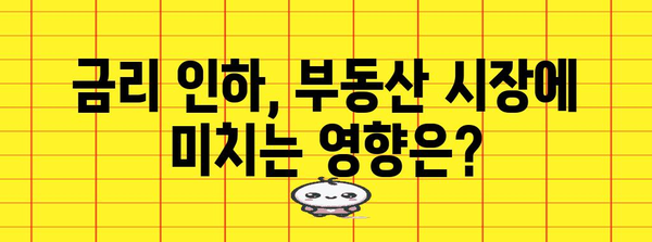 시장 활성화 위한 금리 인하, 부동산 투자 전망