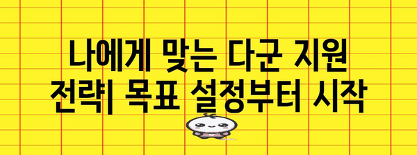수능 다군 전략| 지원 가능한 대학 & 학과 찾기 | 수능, 다군, 대입, 전략, 지원