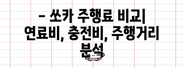 쏘카 주행료 비교 | 가솔린 vs 전기차, 비용 절감을 위한 최선의 선택