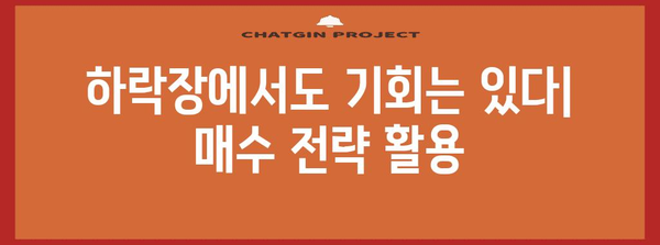 은 시세 하락 대비 전략 | 필수 투자 팁