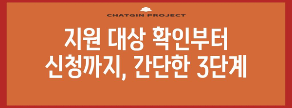 전기요금 지원금 신청 가이드 | 소상공인 20만 원 받는 방법