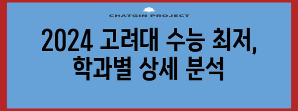 고려대학교 수능 최저학력 기준 완벽 정복 | 2024학년도 입시, 학과별 분석, 합격 전략