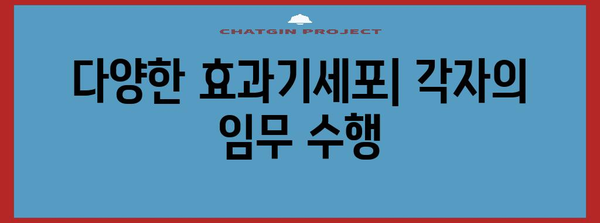 면역 체계의 수호자 | 효과기세포 분석 가이드