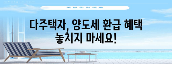 다주택자 맞춤형 양도소득세 환급 가이드