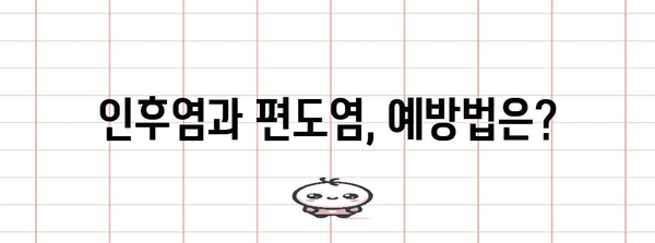 인후염과 편도염의 특징과 치료 구별 가이드