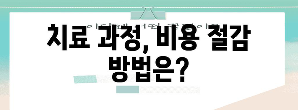 전립선암 3기 재정 가이드 | 비용과 지원 자원 안내