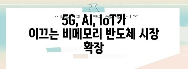 비메모리반도체 시장 전망| 성장 동력과 주요 트렌드 | 반도체, 시장 분석, 미래 전망