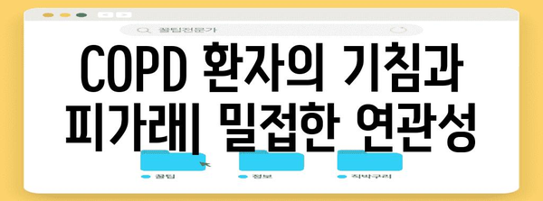 기침과 COPD의 피가래 상관성 | 원인과 치료