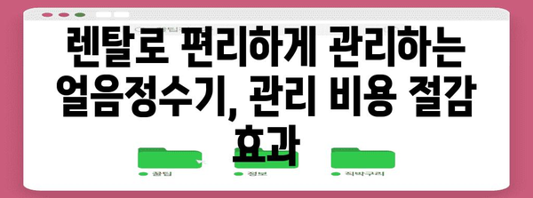 핵심 키워드 | 얼음정수기, 렌탈, 비용 절감