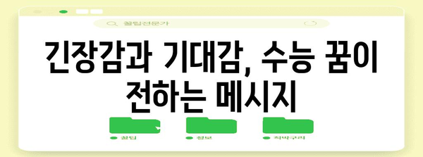 수능 꿈 해몽| 긴장감과 기대감, 그리고 당신의 미래 | 꿈 해몽, 수능, 시험, 합격, 미래