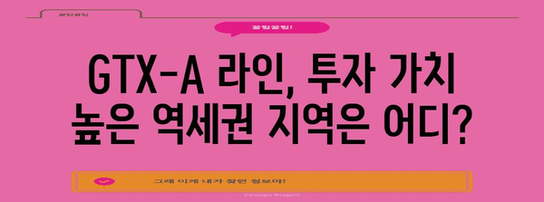 GTX-A 개통 | 부동산 시장 전망과 투자 기회