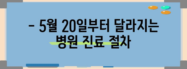 병원 신분증 의무 지참 알림 - 5월 20일부터 시행