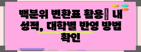 수능 백분위 계산법 완벽 가이드 | 백분위, 등급, 표준점, 변환표, 성적 분석
